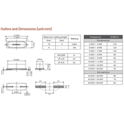 希華晶振,臺(tái)產(chǎn)49SMD晶振,LP-3.5S,LP-4.2S晶振 希華晶振,臺(tái)產(chǎn)49SMD晶振,LP-3.5S,LP-4.2S晶振