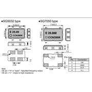 愛普生晶振,SG7050CCN晶振,進口晶振 愛普生晶振,SG7050CCN晶振,進口晶振