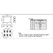 愛普生晶振,SG2520EHN晶振,TCXO振蕩器 愛普生晶振,SG2520EHN晶振,TCXO振蕩器