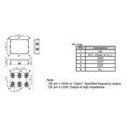 愛普生晶振,SG2520EGN晶振,兆赫茲晶振 愛普生晶振,SG2520EGN晶振,兆赫茲晶振