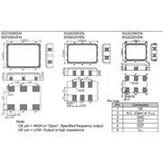 愛普生晶振,SG3225VEN晶振,有源振蕩器 愛普生晶振,SG3225VEN晶振,有源振蕩器