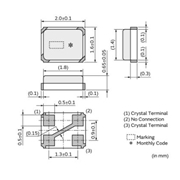 村田晶振,XRCGB26M000F1H33R0晶振,村田陶瓷晶振 村田晶振,XRCGB26M000F1H33R0晶振,村田陶瓷晶振