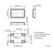村田晶振,XRCLK晶振,XRCLK12M000F1QA6J1晶振 村田晶振,XRCLK晶振,XRCLK12M000F1QA6J1晶振