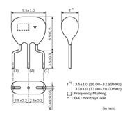 村田晶振,CSTLS24M0X51-B0晶振,村田陶瓷諧振器 村田晶振,CSTLS24M0X51-B0晶振,村田陶瓷諧振器