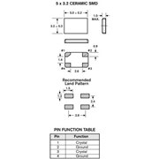 FMI晶振,FMXMC3S晶振,FMXMSC3S118HJA-24.000M-CM晶振 FMI晶振,FMXMC3S晶振,FMXMSC3S118HJA-24.000M-CM晶振