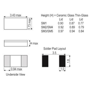 伊克德晶振,CX11VTF晶振,32.7680kHz-CX11VTF-C-SM1100晶振 伊克德晶振,CX11VTF晶振,32.7680kHz-CX11VTF-C-SM1100晶振