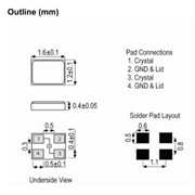 IQD晶振,IQXC-26晶振,32.0MHz-IQXC-26-30/30晶振 IQD晶振,IQXC-26晶振,32.0MHz-IQXC-26-30/30晶振