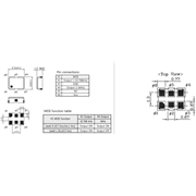 Sunny晶振,DCO-22晶振,DCO-223350BDSR–24.000M晶振 Sunny晶振,DCO-22晶振,DCO-223350BDSR–24.000M晶振