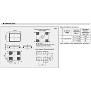 NX3225SA-32.000MHZ-STD-CSR-1\32MHZ\15ppm\NDK